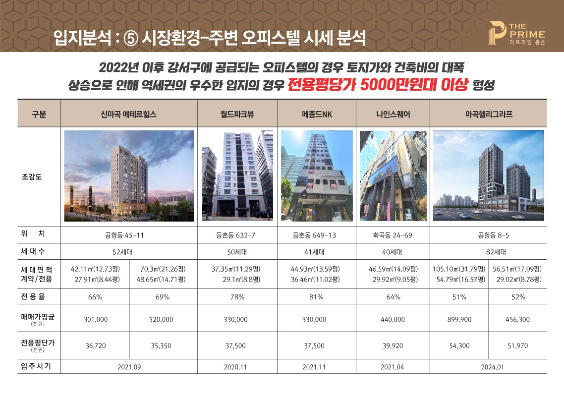 이미지명