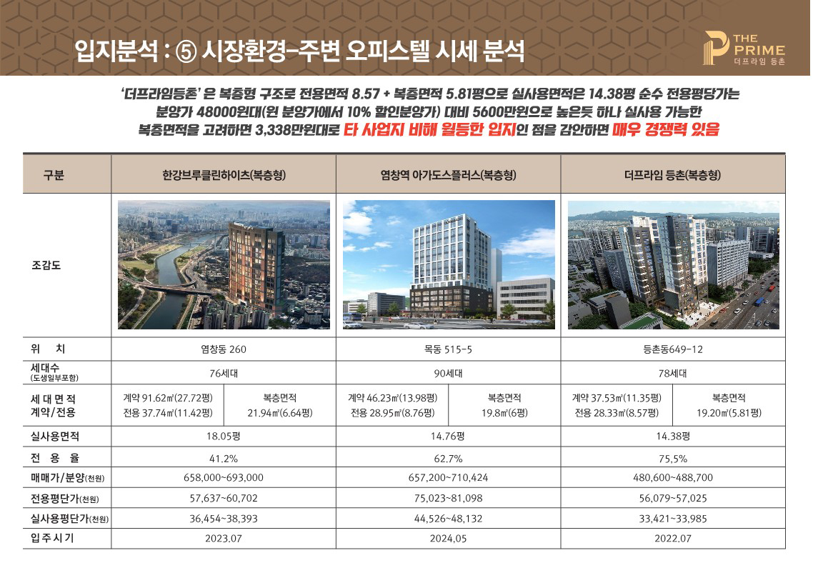 이미지명