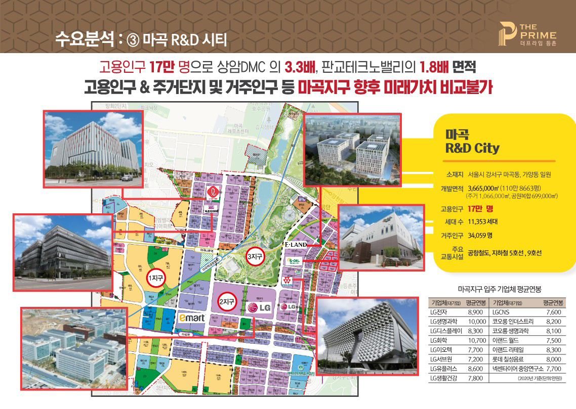 이미지명
