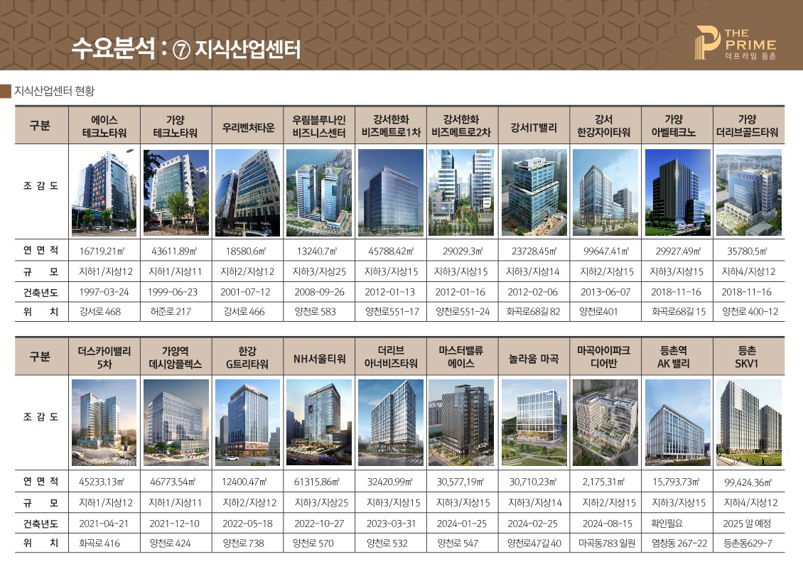 이미지명